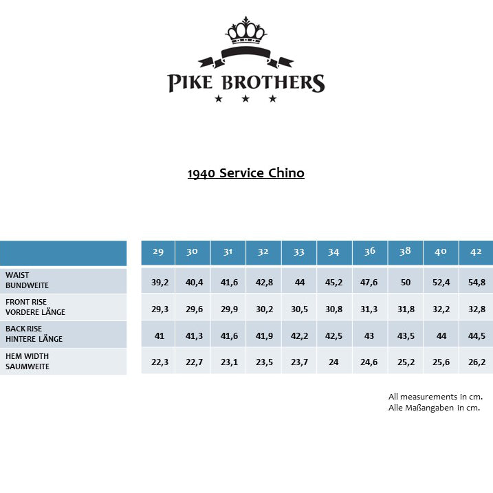 1940 Service Chino Leesville – Sand