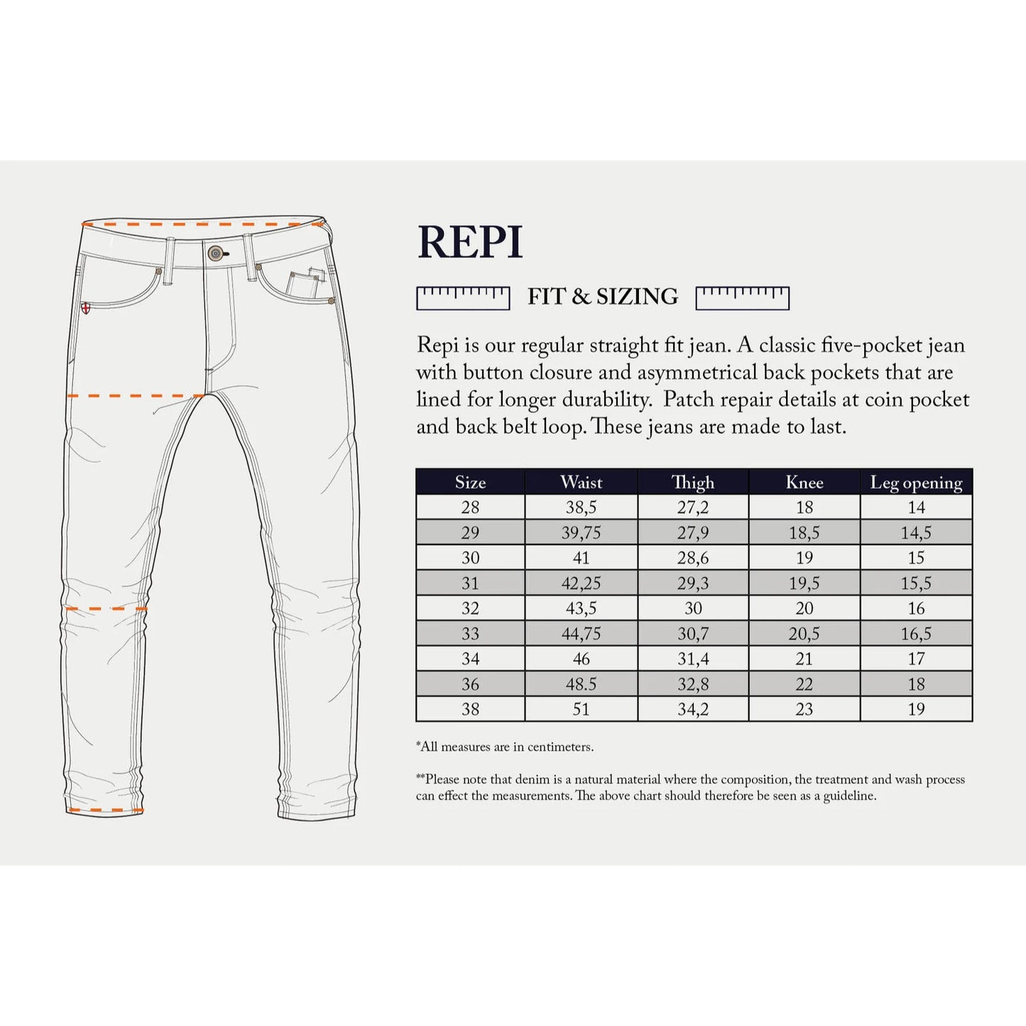 Blue De Genes Repi N1 Bleach size