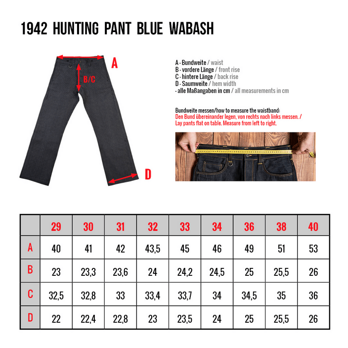 1942 Hunting Pant - Blue Wabash - L'Atelier