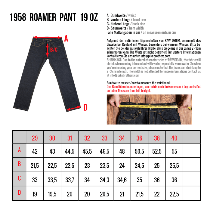 1958 Roamer 19oz Denim - Raw - L'Atelier