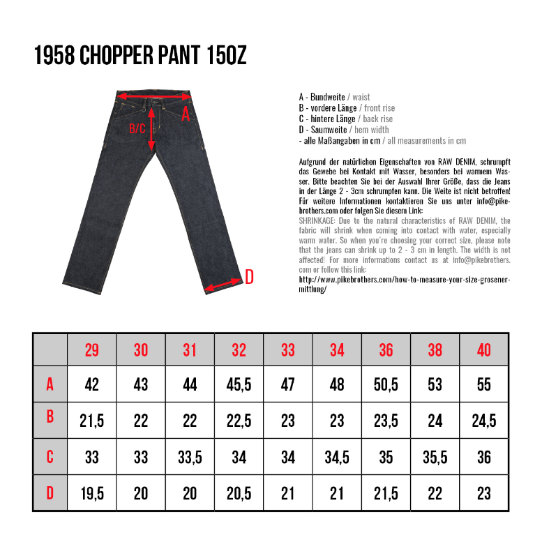 1958 Chopper 15oz. Denim - Raw - L'Atelier