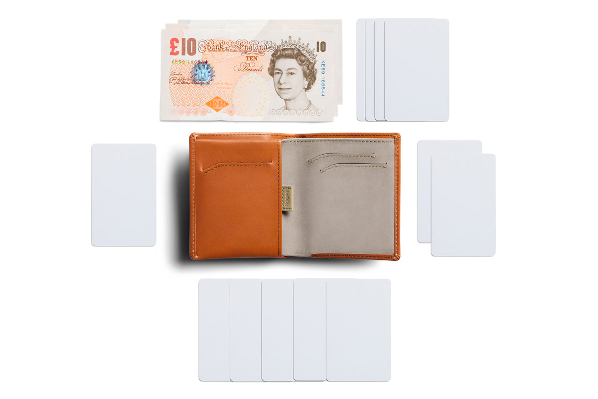 Bellroy Note Sleeve Terracotta