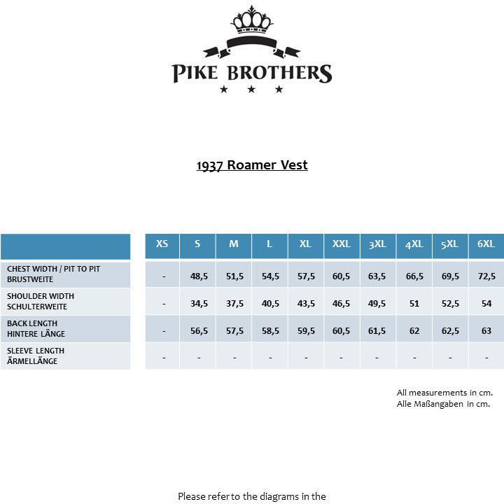 1937 Roamer Vest Beaver Black