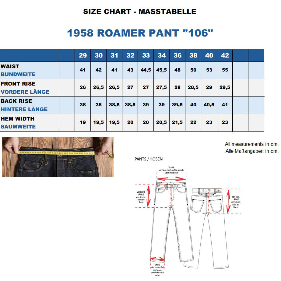 1958 Roamer 15oz Denim - Used