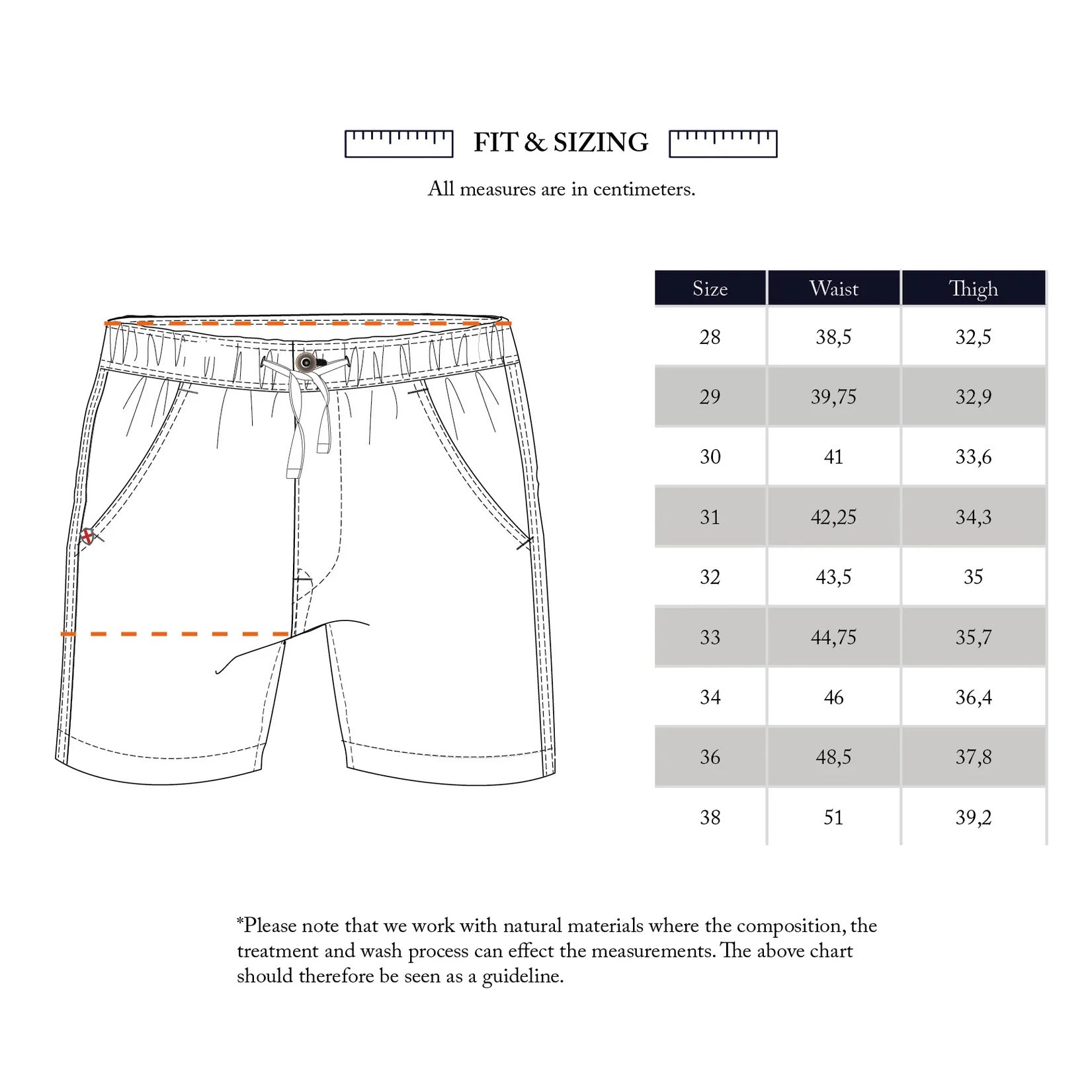 Blue de Gênes Floyd Cord Shorts sizing