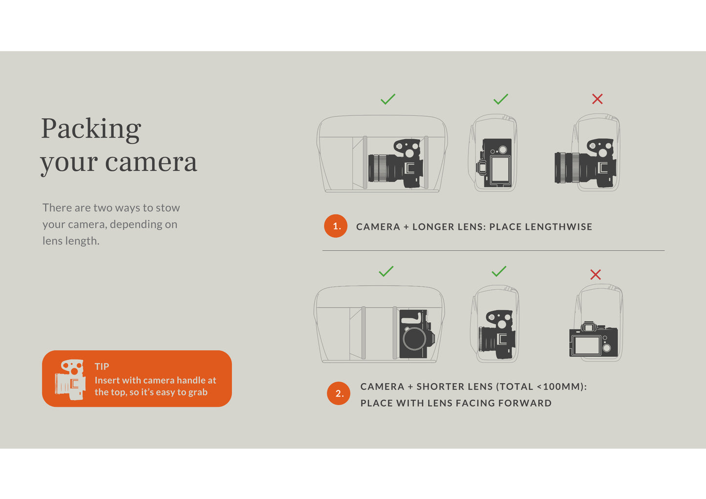 Venture Sling 10L Camera Edition – Ranger-Grün